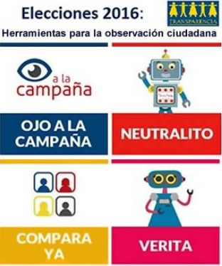 transparencia